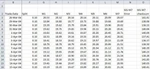 Volatility-worksheet