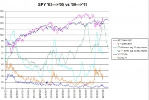 1-NovSpy06vs11