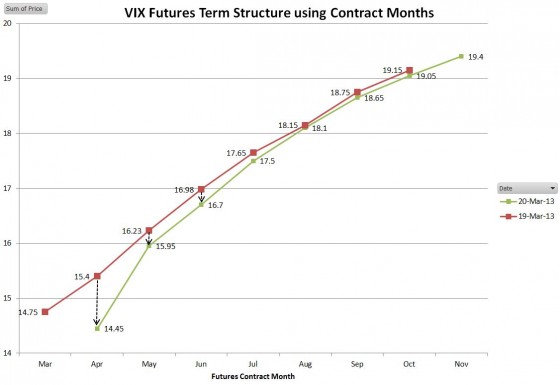 Excel-Contract-Mar19+20