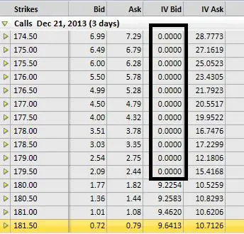 SPY2-options