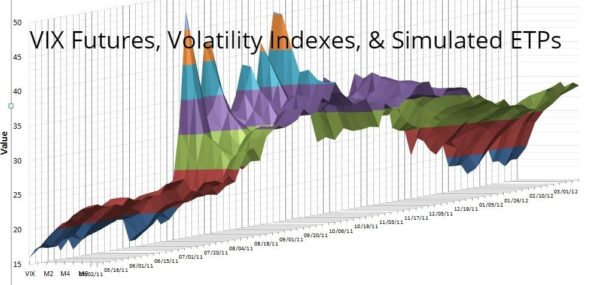 Full VIX Futures to ETP Toolkit