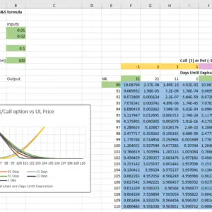Black & Scholes for Puts & Calls in a Single Excel Cell